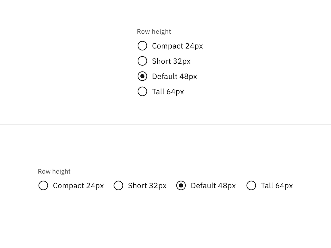 Vertically stacked versus horizontal alignment Vertically stacked versus horizontal alignment